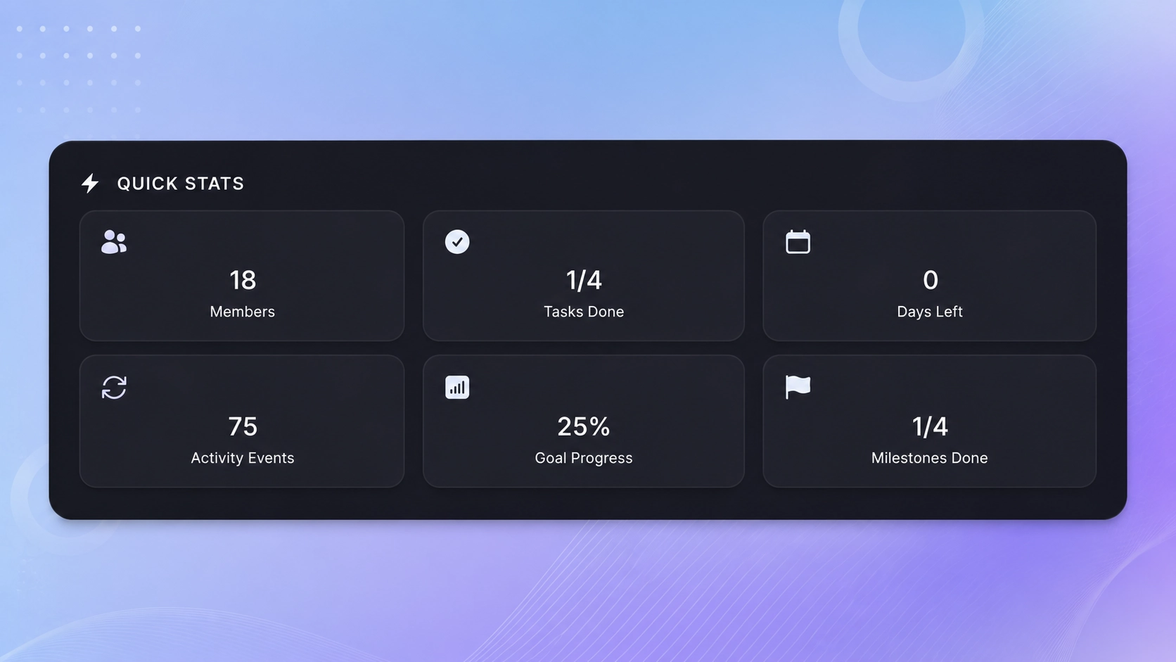 How to Create a Team Workspace